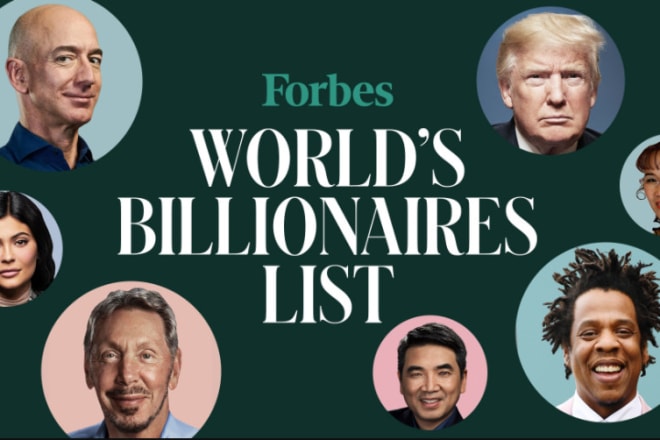I will write forbes article on forbes entrepreneur,inc, and nytimes in 24 hours