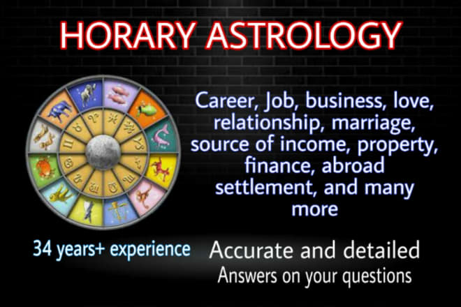 I will answer your 3 questions using horary and vedic astrology