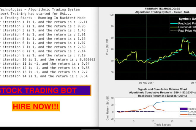 I will build stock trading bot for robinhood, thinkorswim, tradestation