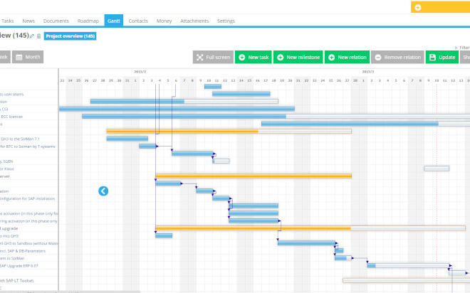 I will build timeline templates for you