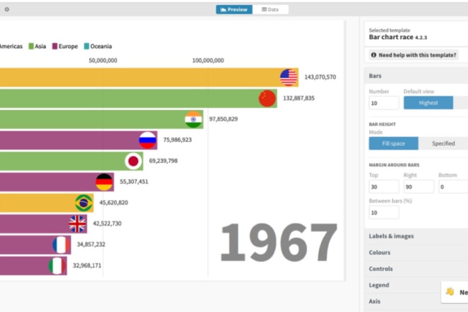 I will collect data for bar chart race in flourish studio