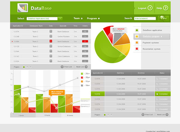 I will convert excel files to mysql or sql databases