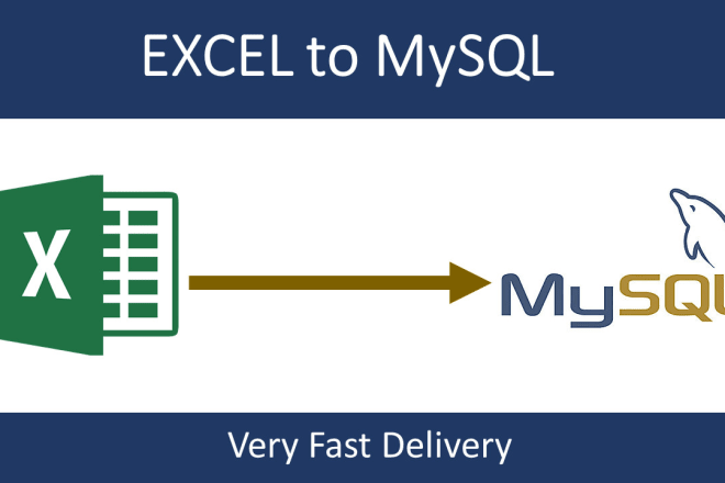 I will convert your excel to mysql table