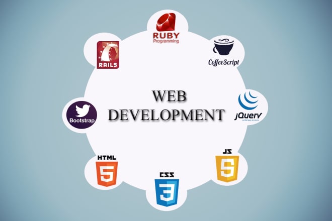 I will convert your idea into website using ruby on rails