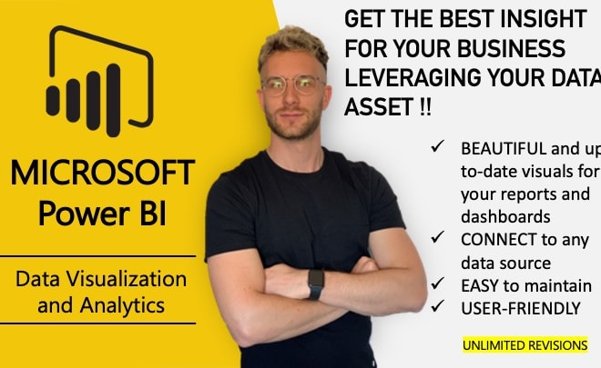 I will create beautiful power bi dashboards