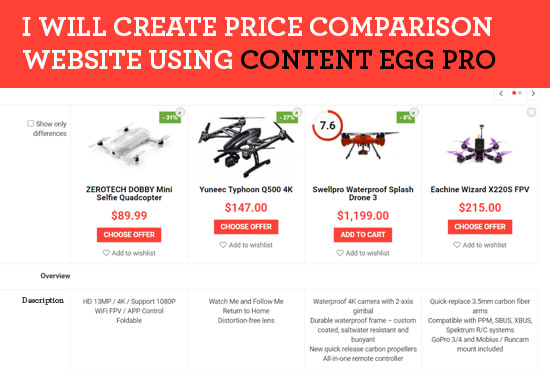 I will create price comparison affiliate website using content egg