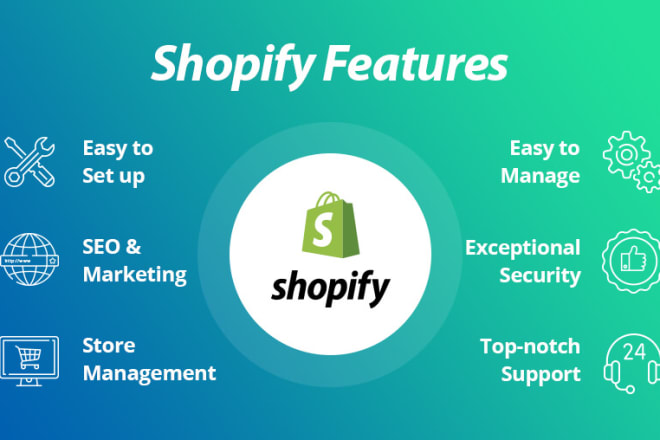 I will create shopify store with professional drop shipping store