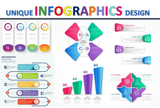 I will design editable infographic flowchart and diagrams within 24hrs
