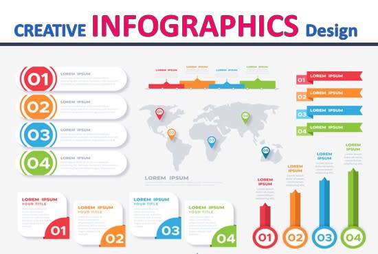 I will design infographic dfd, erd, network diagram and flowcharts