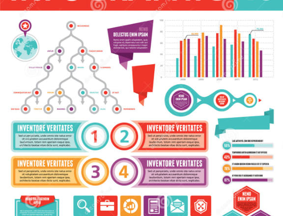 I will design professional pie chart, flow chart and info graphic