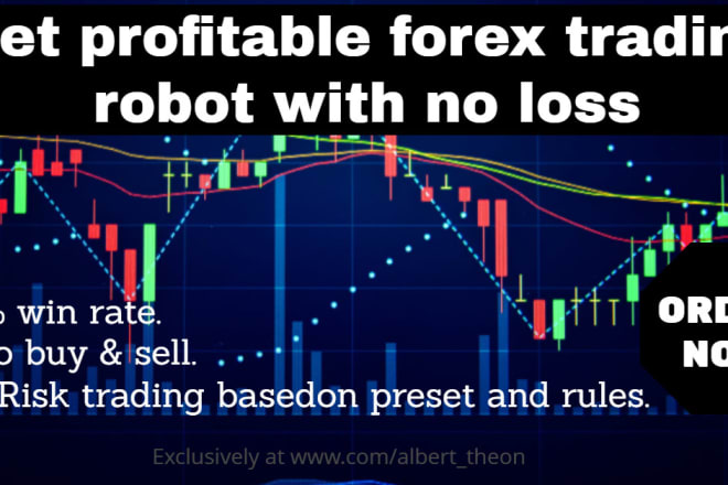 I will develop profitable forex trading robot with trading ea robot no loss