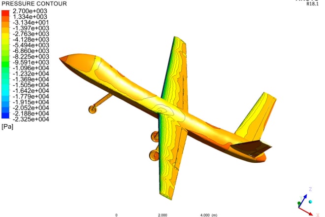 I will do cfd analysis using ansys icem and fluent