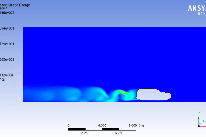 I will do professional cfd analysis using ansys