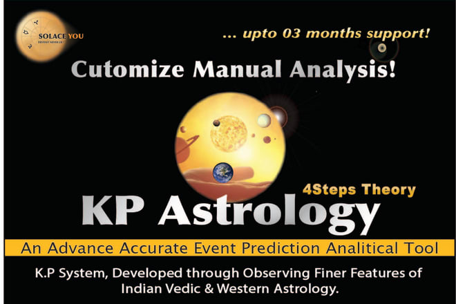 I will do reading through kp astrology