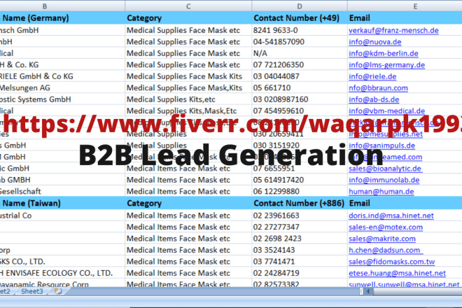 I will do targeted b2b lead generation and find business leads