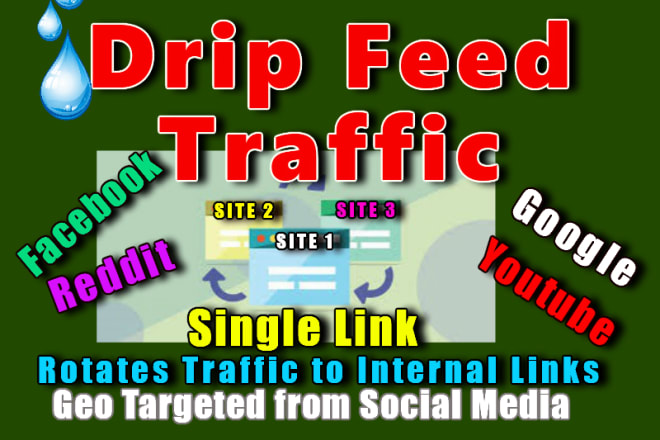 I will drip feed geo targeted traffic for 1 month from social media