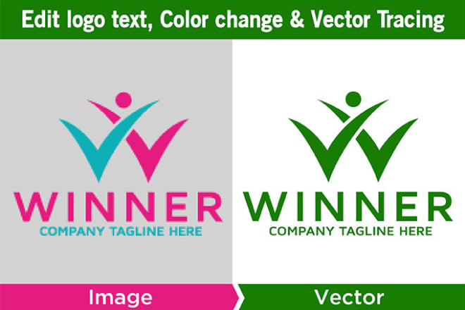 I will edit text, size and color of your logo and image to vector