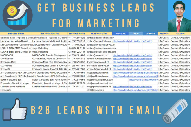 I will find business leads with email for marketing