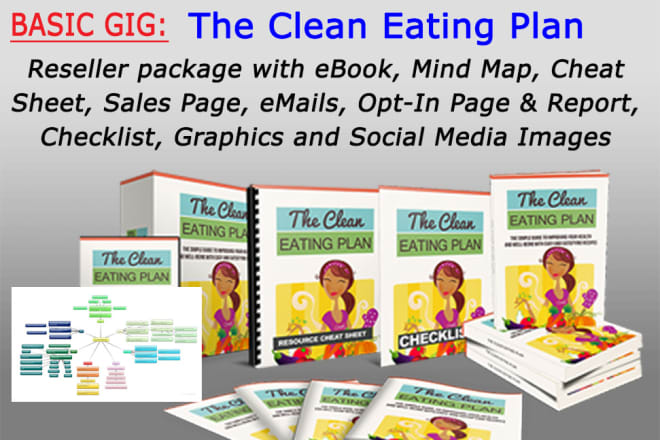 I will give you my clean eating reseller package with plr
