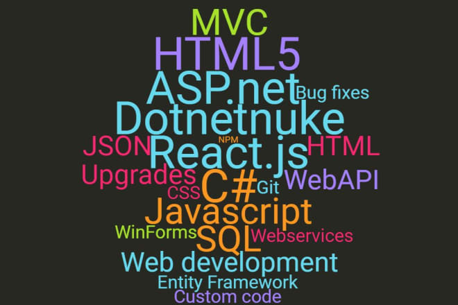 I will help with dotnetnuke aspnet reactjs projects or issues