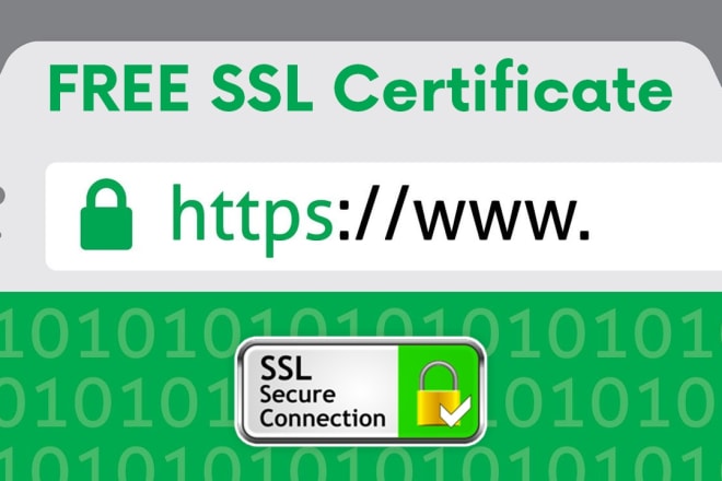 I will install free SSL certificate on your all websites