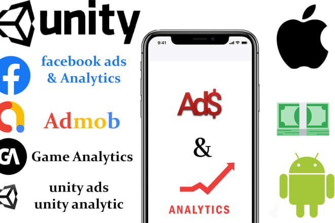 I will integrate admob, unity ads or facebook ads and analytics