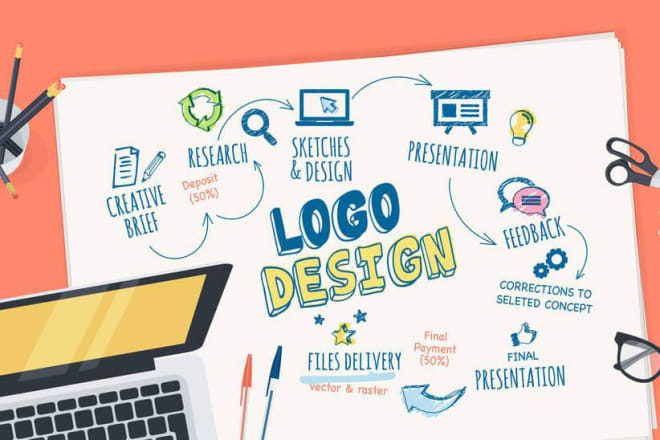 I will make logo for your company for free graphic designer