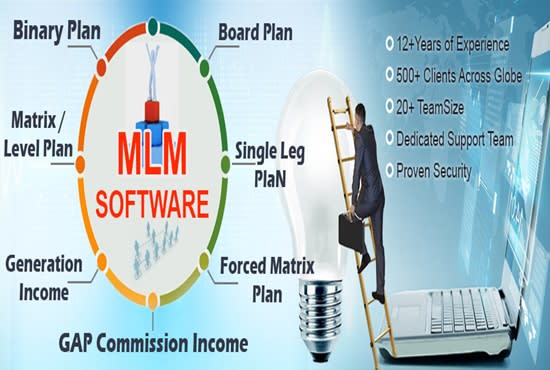 I will mlm software for all types of MLM plan