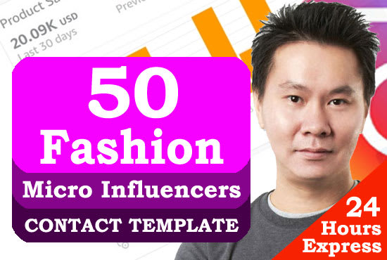 I will provide you list of 50 fashion micro influencer instagram