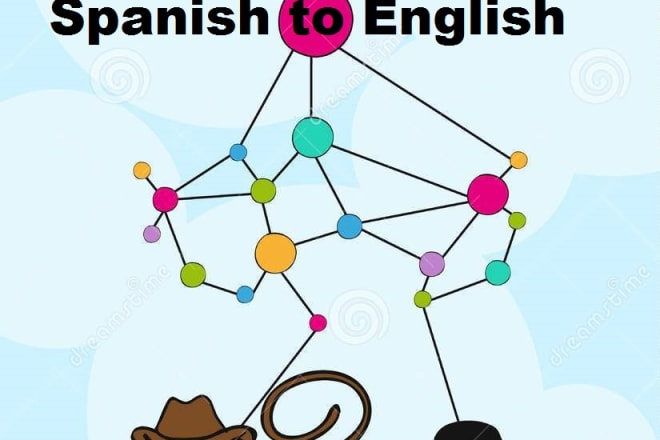 I will translate text english spanish, traductor español a ingles