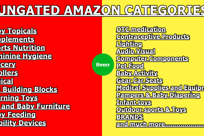 I will ungate restricted amazon categories legally