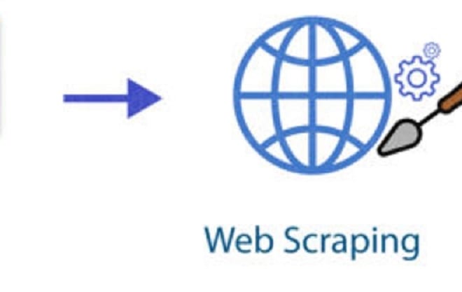 I will web scrap into excel or mysql using php