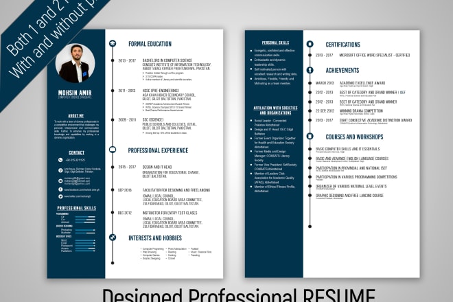 I will write,edit and design a professional cv,resume or portfolio