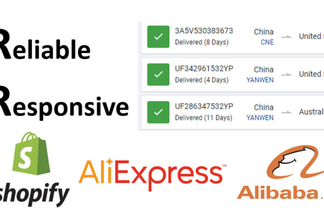 I will be your most reliable dropshipping agent who source and ship from china