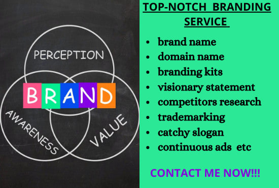 I will brainstorm 10 catchy business name brand name domain name and branding kits