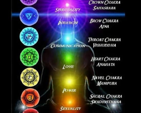 I will cleanse, energize and balance your chakras