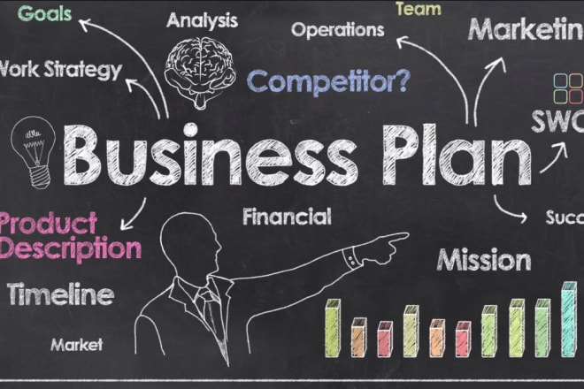 I will create a business plan