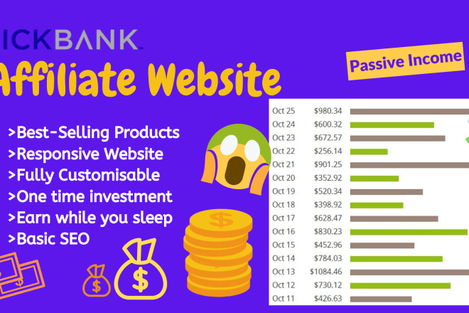 I will create passive income clickbank affiliate website