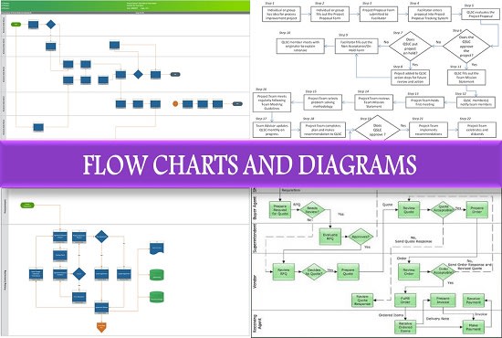 I will design flow chart and diagrams in visio