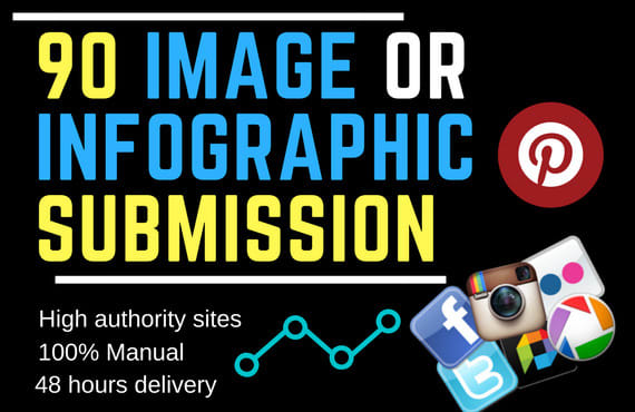 I will do 90 image or infographic submission on high quality sites