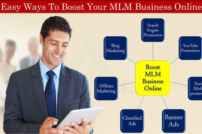 I will do MLM promotion prospect traffic, network marketing lead