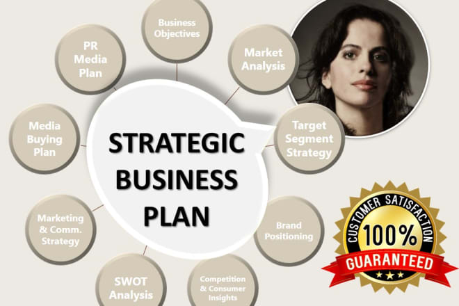 I will provide business plan professionally