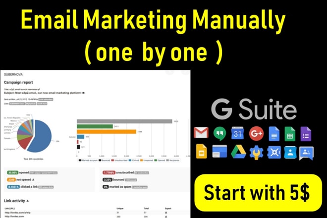 I will send manually 500 email in a day or more