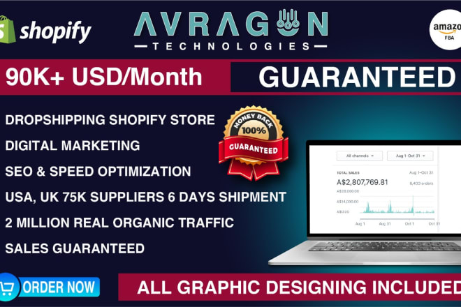 I will shopify store ecommerce website guaranteed 6 figure US UK supplier