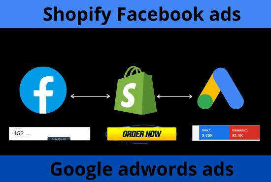 I will be expert run shopify facebook ads and google adwords ads