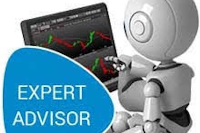 I will create a trading robot expert advisor for metatrader 4