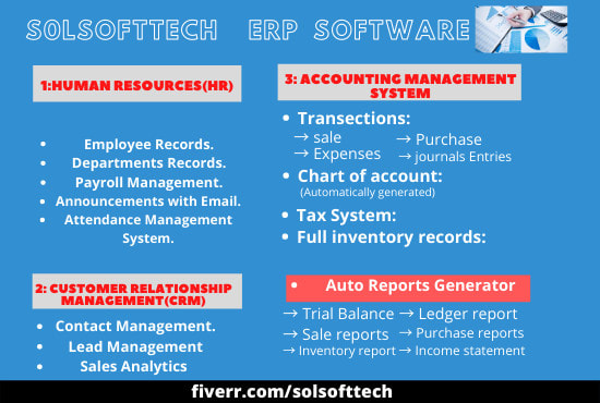 I will create an erp, HR, CRM and accounting management system
