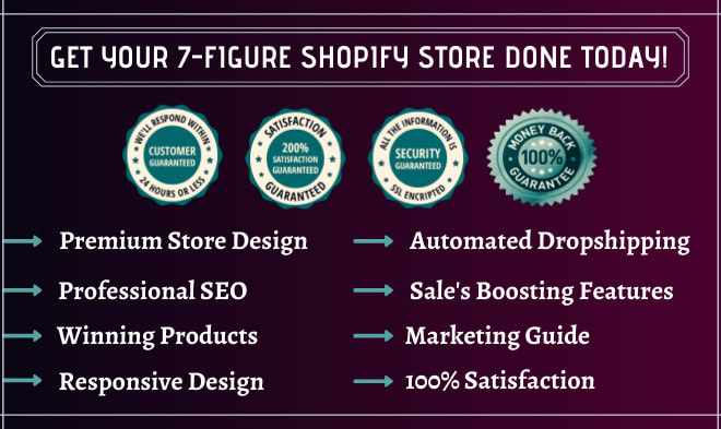 I will design 7 figure shopify website or shopify dropshipping store