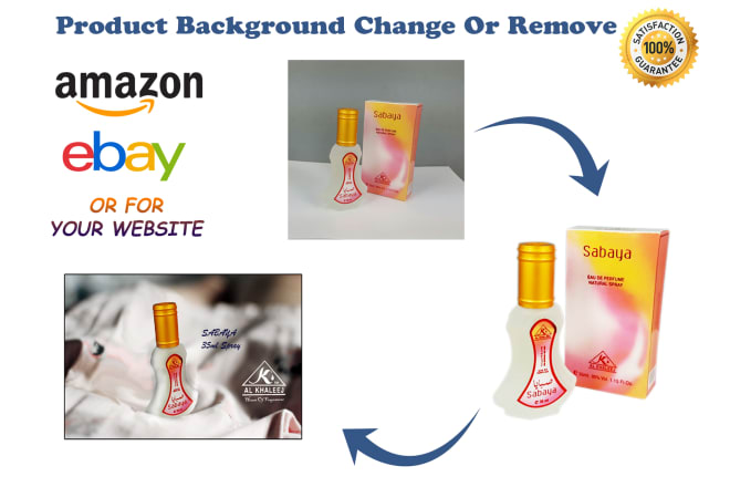 I will design product pictures for amazon professionally