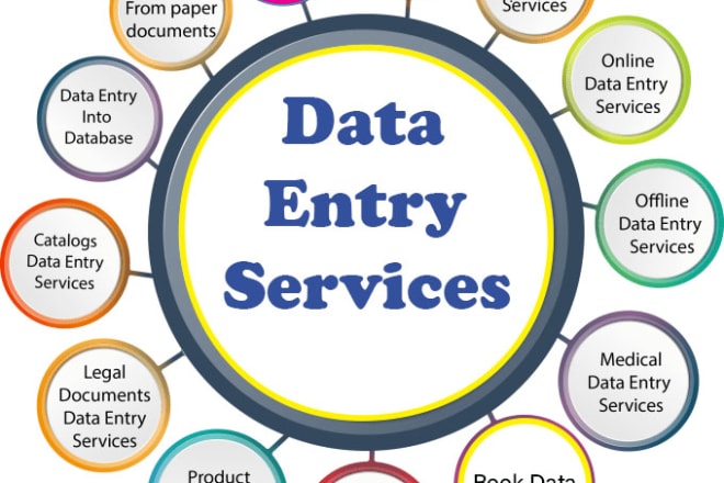 I will do complete any kind of data entry, web research